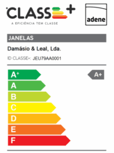 Etiquetas Energética